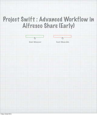 Project Swift : Advanced Workflow in
             Alfresco Share (Early)

                        Event: Mouseover   Event: Mouse click




Friday, 30 April 2010
 