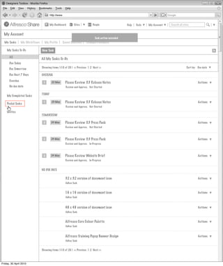 My Dashboard       Sites           People                   Help   Tools   My Account   Search all sites


  My Account
                                                                            Task action succeded
  My Tasks      My Workflows     My Profile      Saved Searches      Changed Password

    My Tasks To-Do             New Task

      All
                               All My Tasks To-Do
      Due Today
                               Showing items 1-10 of 20 | << Previous 1 2 Next >>                                                            Sort by: Due date
      Due Tomorrow
      Due Next 7 Days          OVERDUE
      Overdue                   1       22 May     Please Review 3.3 Release Notes                                                                    Actions
      No due date                                  Review and Approve, Not Started

                               TODAY
    My Completed Tasks

    Pooled Tasks
                                1       23 May     Please Review 3.3 Release Notes                                                                    Actions
                                                   Review and Approve, Not Started

    Invites
                               TOMORROW

                                2       24 May     Please Review 3.3 Press Pack                                                                       Actions
                                                   Review and Approve, Not Started



                                2       24 May     Please Review 3.3 Press Pack                                                                       Actions
                                                   Review and Approve, In Progress



                                2       24 May     Please Review Website Brief                                                                        Actions
                                                   Review and Approve, In Progress


                               NO DUE DATE

                                                   32 x 32 version of document icon                                                                   Actions
                                                   Adhoc Task


                                                   16 x 16 version of document icon                                                                   Actions
                                                   Adhoc Task



                                                   48 x 48 version of document icon                                                                   Actions
                                                   Adhoc Task


                                                   Alfresco Core Colour Palette                                                                       Actions
                                                   Adhoc Task


                                                   Alfresco Training Popup Banner Design                                                              Actions
                                                   Adhoc Task


                               Showing items 1-10 of 20 | << Previous 1 2 Next >>



Friday, 30 April 2010
 