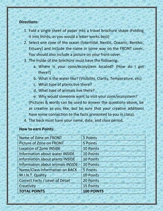 Directions:
1. Fold a single sheet of paper into a travel brochure shape (Folding
it into thirds, as you would a letter works best)
2. Select one zone of the ocean (Intertidal, Neritic, Oceanic, Benthic,
Estuary) and include the name in some way on the FRONT cover.
You should also include a picture on your front cover.
3. The inside of the brochure must have the following:
a. Where is your zone/ecosystem located? (How do I get
there?)
b. What is the water like? (Visibility, Clarity, Temperature, etc)
c. What type of plants live there?
d. What type of animals live there?
e. Why would someone want to visit your zone/ecosystem?
(Pictures & words can be used to answer the questions above, be
as creative as you like, but be sure that your creative additions
have some connection to the facts presented to you in class).
4. The back must have your name, date, and class period.
How to earn Points:
Name of Zone on FRONT 5 Points
Picture of Zone on FRONT 5 Points
Location of Zone INSIDE 10 Points
Information about water INSIDE 10 Points
Information about plants INSIDE 10 Points
Information about animals INSIDE 10 Points
Name/Class Information on BACK 5 Points
M.I.N.T. Quality 10 Points
Correct Facts / Level of Detail 20 Points
Creativity 15 Points
TOTAL POINTS 100 POINTS
 