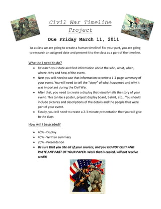 Civil War Timeline
Project
Due Friday March 11, 2011
As a class we are going to create a human timeline! For your part, you are going
to research an assigned date and present it to the class as a part of the timeline.
What do I need to do?
 Research your date and find information about the who, what, when,
where, why and how of the event.
 Next you will need to use that information to write a 1-2 page summary of
your event. You will need to tell the “story” of what happened and why it
was important during the Civil War.
 After that, you need to create a display that visually tells the story of your
event. This can be a poster, project display board, t-shirt, etc… You should
include pictures and descriptions of the details and the people that were
part of your event.
 Finally, you will need to create a 2-3 minute presentation that you will give
to the class
How will I be graded?
 40% - Display
 40% - Written summary
 20% - Presentation
 Be sure that you cite all of your sources, and you DO NOT COPY AND
PASTE ANY PART OF YOUR PAPER. Work that is copied, will not receive
credit!
 
