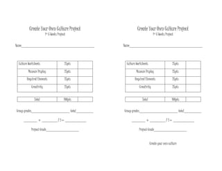 Create Your Own Culture Project
1st 6 Weeks Project
Name______________________________________
Culture Worksheets 25pts
Museum Display 25pts
Required Elements 25pts
Creativity 25pts
Total 100pts
Group grades____________________ total_________
_______ + ________ / 2= ___________
Project Grade_________________
Create Your Own Culture Project
1st 6 Weeks Project
Name______________________________________
Culture Worksheets 25pts
Museum Display 25pts
Required Elements 25pts
Creativity 25pts
Total 100pts
Group grades____________________ total_________
_______ + ________ / 2= ___________
Project Grade_________________
Create your own culture
 