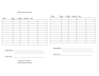 Cultural museum score sheet
Culture display artifacts creativity total
Group members:____________________________________
____________________________________
Culture name: _____________________________________
Create your own culture
Cultural museum score sheet
Culture display artifacts creativity total
Group members:____________________________________
____________________________________
Culture name: _____________________________________
 