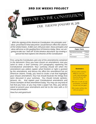 With the signing of the American Constitution, the principles and
ideas presented in that document would forever effect the citizens
of the United States. A little over 220 years later, those principles and
ideas still serve as the guiding force of America today. Now, we are
going to take our “hats off” to this timeless document by creating a
special hat that explores the theories of the Constitution!
3RD SIX WEEKS PROJECT
First, using the Constitution, pick one of the amendments contained
in the document. Once you have chosen an amendment, next you
need to write a brief summary (3-4 paragraphs) explaining the
Constitutional amendment. Your summary should tell when the
amendment was added, explain what freedom or right is granted
by the amendment, and discuss the affect the amendment has on
American citizens. Finally, you need to create a hat that highlights
your chosen amendment. Your hat should illustrate the things that
were discussed in your summary. You should include symbols,
pictures, etc… that explain your Constitutional amendment and
shows examples of that amendment today. You may use any kind of
hat that you have, or you may make a paper hat. Also, you will be
asked to present your amendment and hat to the class with a 2-3
minute presentation.
Have fun and good luck!
Hats off to the Constitution!
Amendment Summary 40 pts
Hat 40 pts
Presentation 20 pts
Project Points
Reminders:
 Your written summary
MUST be your own
work! Copy and pasting
from the internet will
not receive credit.
 Be sure to work out your
presentation, you should
not just read your paper.
 Be creative and have fun
with your project!
Due Tuesday January 18, 2011
 