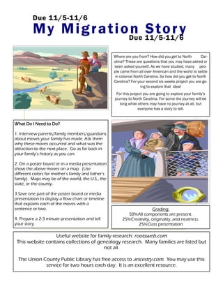 Grading:
50%All components are present.
25%Creativity, originality, and neatness.
25%Class presentation
My Migration Story
What Do I Need to Do?
1. Interview parents/family members/guardians
about moves your family has made. Ask them
why these moves occurred and what was the
attraction to the next place. Go as far back in
your family’s history as you can.
2. On a poster board or in a media presentation
show the above moves on a map. (Use
different colors for mother’s family and father’s
family). Maps may be of the world, the U.S., the
state, or the county.
3.Save one part of the poster board or media
presentation to display a flow chart or timeline
that explains each of the moves with a
sentence or two.
4. Prepare a 2-3 minute presentation and tell
your story.
Where are you from? How did you get to North Car-
olina? These are questions that you may have asked or
been asked yourself. As we have studied, many peo-
ple came from all over American and the world to settle
in colonial North Carolina. So how did you get to North
Carolina? For your second six weeks project you are go-
ing to explore that idea!
For this project you are going to explore your family’s
journey to North Carolina. For some the journey will be
long while others may have no journey at all, but
everyone has a story to tell.
Due 11/5-11/6
Due 11/5-11/6
Useful website for family research: rootsweb.com
This website contains collections of genealogy research. Many families are listed but
not all.
The Union County Public Library has free access to ancestry.com. You may use this
service for two hours each day. It is an excellent resource.
 