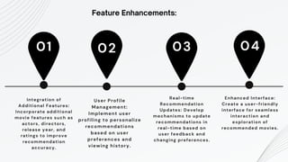 Integration of
Additional Features:
Incorporate additional
movie features such as
actors, directors,
release year, and
ratings to improve
recommendation
accuracy.
01 02 03 04
User Profile
Management:
Implement user
profiling to personalize
recommendations
based on user
preferences and
viewing history.
Feature Enhancements:
Real-time
Recommendation
Updates: Develop
mechanisms to update
recommendations in
real-time based on
user feedback and
changing preferences.
Enhanced Interface:
Create a user-friendly
interface for seamless
interaction and
exploration of
recommended movies.
 