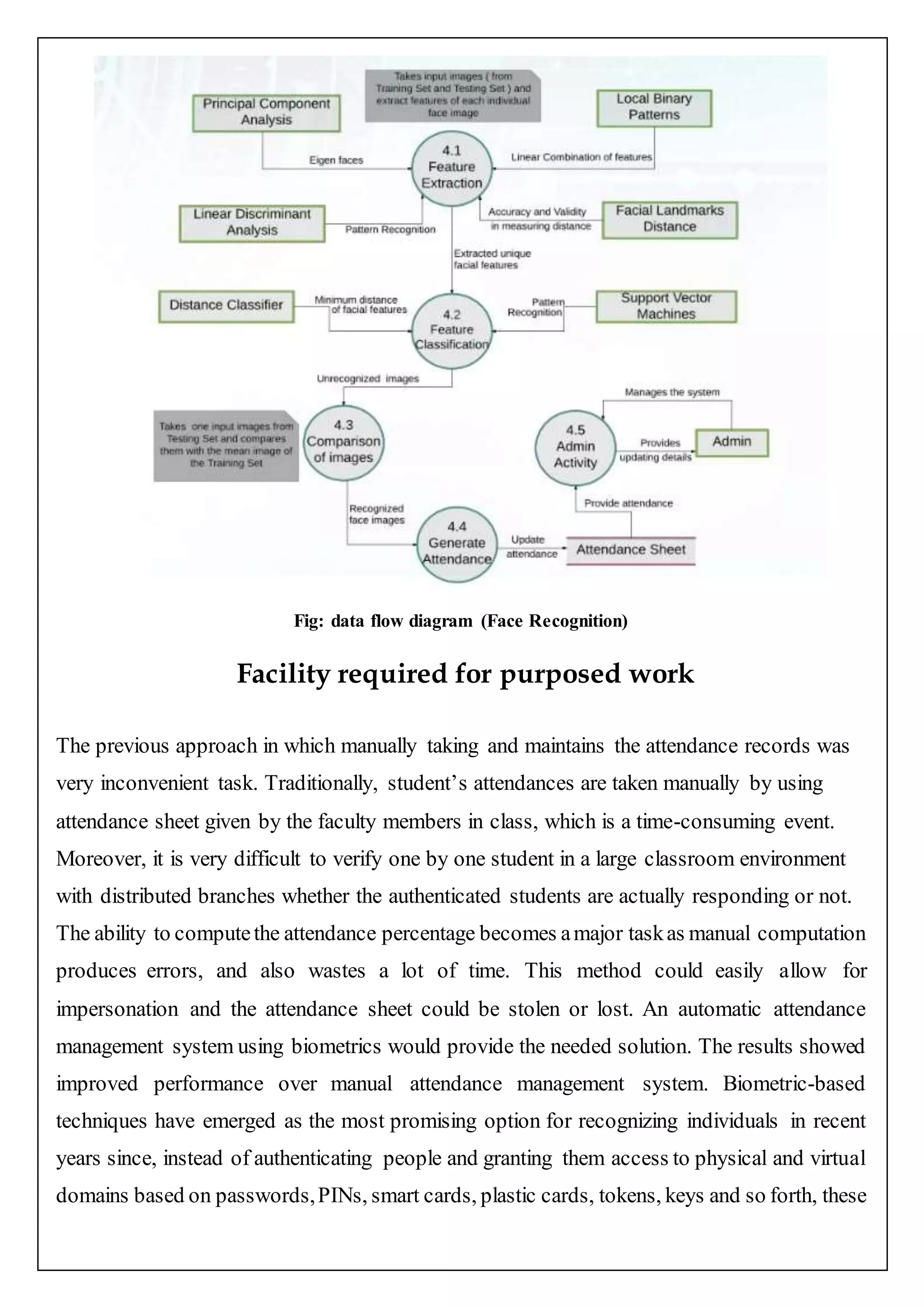 Fig: data flow diagram (Face Recognition)
Facility required for purposed work
The previous approach in which manually taking and maintains the attendance records was
very inconvenient task. Traditionally, student’s attendances are taken manually by using
attendance sheet given by the faculty members in class, which is a time-consuming event.
Moreover, it is very difficult to verify one by one student in a large classroom environment
with distributed branches whether the authenticated students are actually responding or not.
The ability to computethe attendance percentage becomes amajor taskas manual computation
produces errors, and also wastes a lot of time. This method could easily allow for
impersonation and the attendance sheet could be stolen or lost. An automatic attendance
management system using biometrics would provide the needed solution. The results showed
improved performance over manual attendance management system. Biometric-based
techniques have emerged as the most promising option for recognizing individuals in recent
years since, instead of authenticating people and granting them access to physical and virtual
domains based on passwords,PINs, smart cards, plastic cards, tokens, keys and so forth, these
 