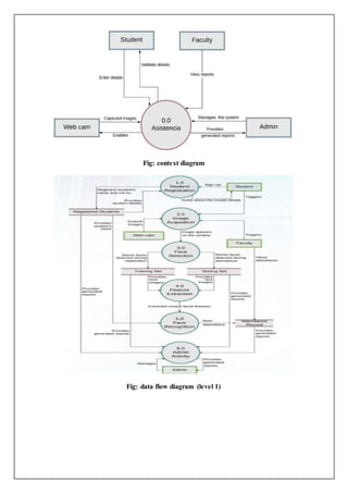 Project synopsis on face recognition in e attendance | DOCX ...