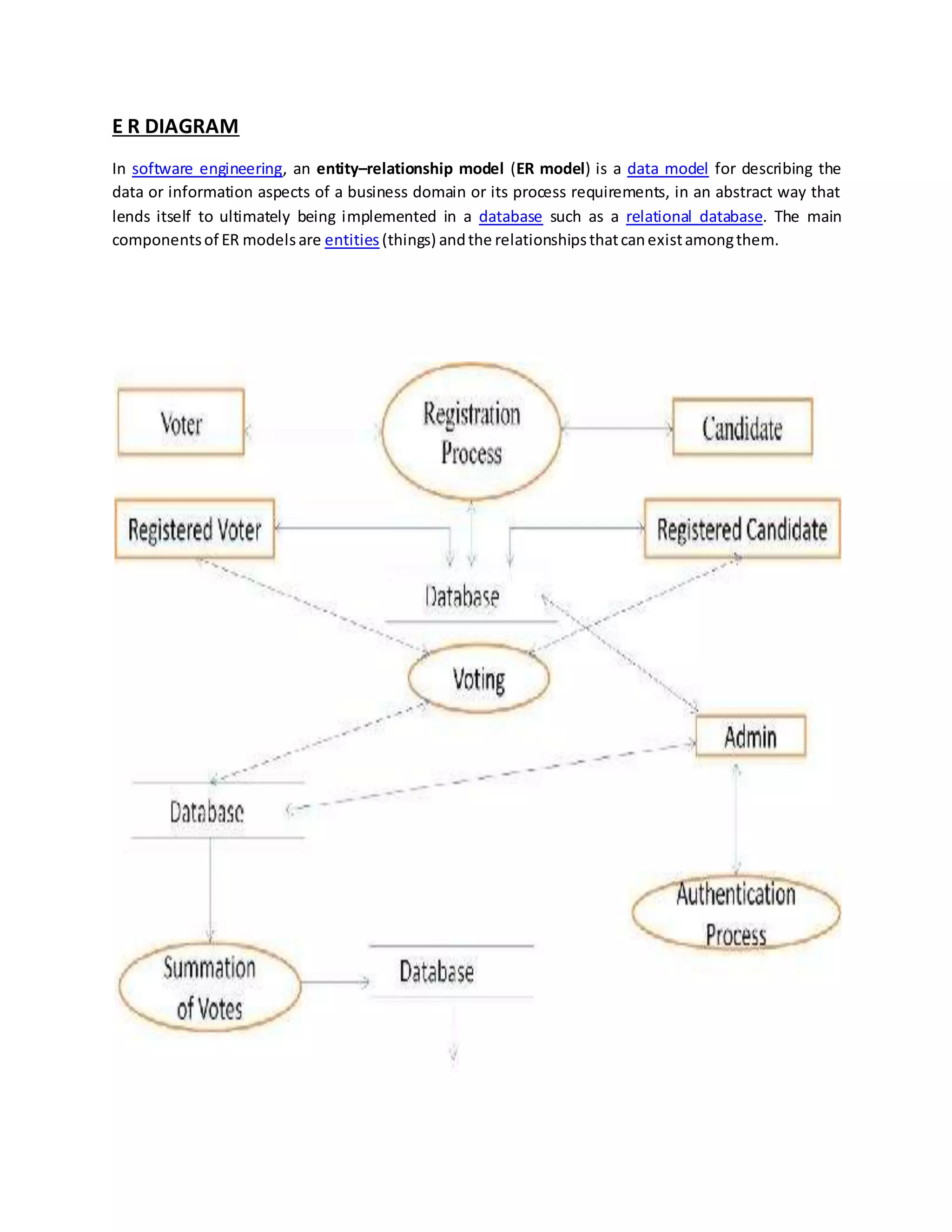 E R DIAGRAM 
In software engineering, an entity–relationship model (ER model) is a data model for describing the 
data or information aspects of a business domain or its process requirements, in an abstract way that 
lends itself to ultimately being implemented in a database such as a relational database. The main 
components of ER models are entities (things) and the relationships that can exist among them. 
 