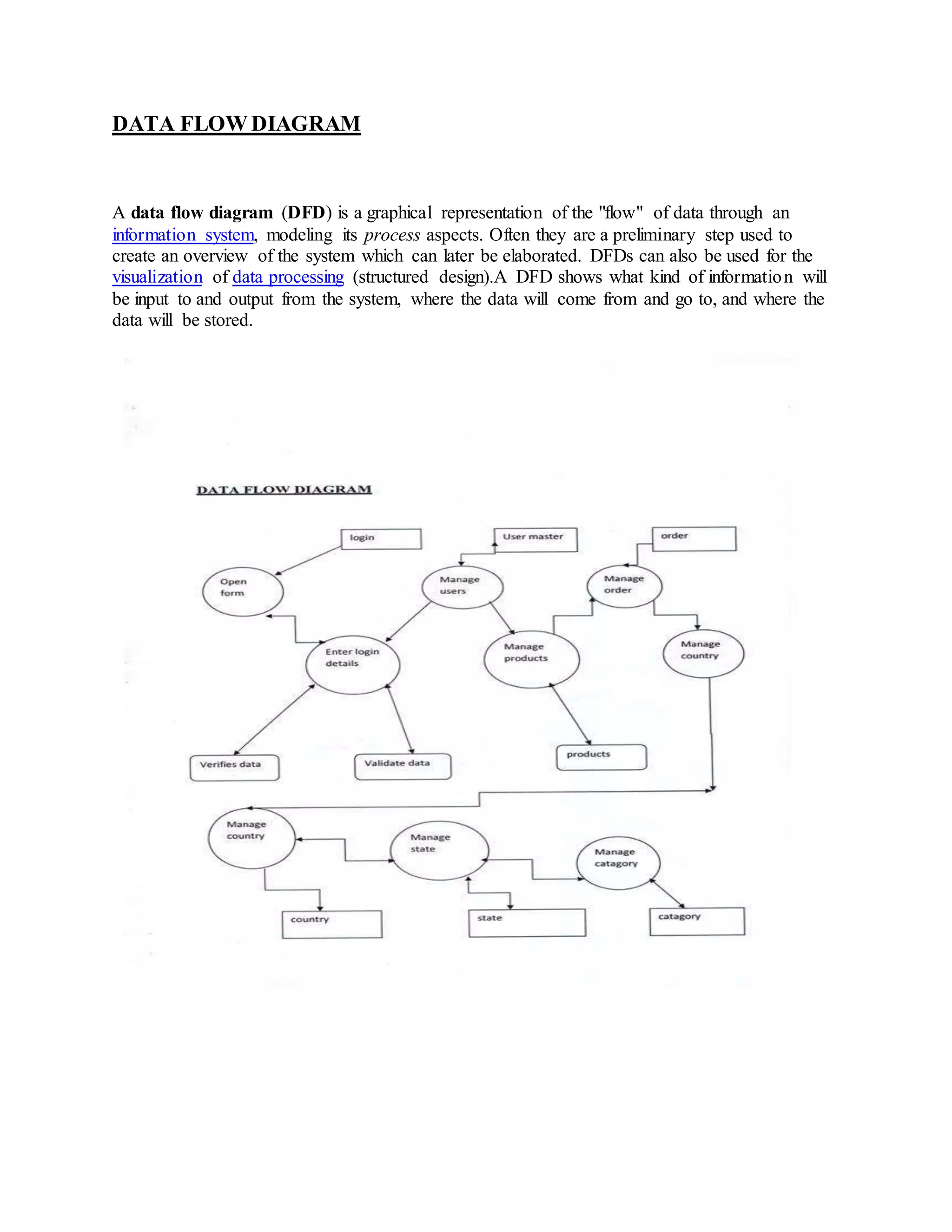 Project synopsis on online voting system | DOCX