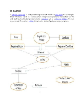 Project synopsis on online voting system | DOCX | Internet for ...