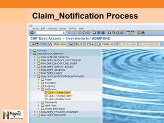 Project System
Module (PS)
2222
Claim_Notification Process
 