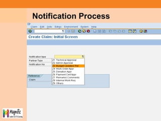Project System
Module (PS)
2323
Notification Process
 