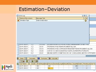 Project System
Module (PS)
3434
Estimation–Deviation
 