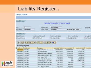 Project System
Module (PS)
4343
Liability Register..
 