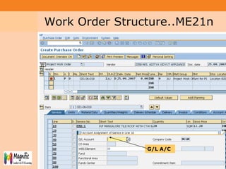Project System
Module (PS)
4646
G/L A/C
Work Order Structure..ME21n
 
