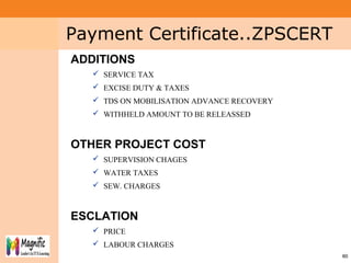 Project System
Module (PS)
6060
ADDITIONS
 SERVICE TAX
 EXCISE DUTY & TAXES
 TDS ON MOBILISATION ADVANCE RECOVERY
 WITHHELD AMOUNT TO BE RELEASSED
OTHER PROJECT COST
 SUPERVISION CHAGES
 WATER TAXES
 SEW. CHARGES
ESCLATION
 PRICE
 LABOUR CHARGES
Payment Certificate..ZPSCERT
 