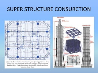 SUPER STRUCTURE CONSURCTION 
 