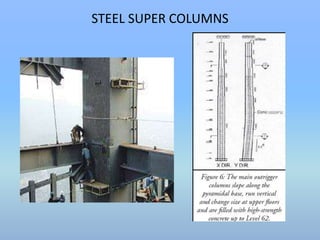 STEEL SUPER COLUMNS 
 