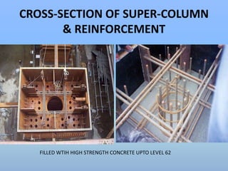 CROSS-SECTION OF SUPER-COLUMN 
& REINFORCEMENT 
FILLED WTIH HIGH STRENGTH CONCRETE UPTO LEVEL 62 
 