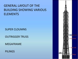 GENERAL LAYOUT OF THE 
BUILDING SHOWING VARIOUS 
ELEMENTS 
SUPER CLOUMNS 
OUTRIGGER TRUSS 
MEGAFRAME 
PILINGS 
 