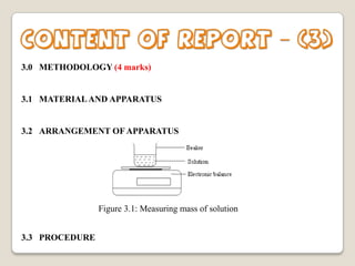 Content of report – (3)
3.0 METHODOLOGY (4 marks)

3.1 MATERIAL AND APPARATUS

3.2 ARRANGEMENT OF APPARATUS

Figure 3.1: Measuring mass of solution
3.3 PROCEDURE

 