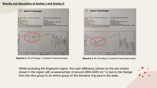 Results and discussion of Analog 1 and Analog 2:
Whilst excluding the fingerprint region, the main difference (shown by the red circles)
shown in the region with a wavenumber of around 2800-3400 cm-1 is due to the change
from the nitro group to an amino group on the benzene ring para to the ester.
Spectra 3. IR of Analog 1 (methyl-4-nitrobenzoate) Spectra 4. IR of Analog 2 (methyl-4-aminobenzoate)
 