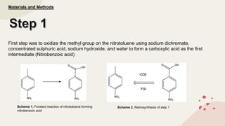 First step was to oxidize the methyl group on the nitrotoluene using sodium dichromate,
concentrated sulphuric acid, sodium hydroxide, and water to form a carboxylic acid as the first
intermediate (Nitrobenzoic acid)
Materials and Methods
Scheme 1. Forward reaction of nitrotoluene forming
nitrobenzoic acid
Scheme 2. Retrosynthesis of step 1
 