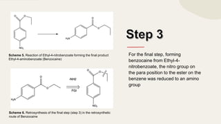 For the final step, forming
benzocaine from Ethyl-4-
nitrobenzoate, the nitro group on
the para position to the ester on the
benzene was reduced to an amino
group
Scheme 5. Reaction of Ethyl-4-nitrobenzoate forming the final product
Ethyl-4-aminobenzoate (Benzocaine)
Scheme 6. Retrosynthesis of the final step (step 3) in the retrosynthetic
route of Benzocaine
 