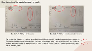 Excluding the fingerprint region, when looking at IR spectra of Ethyl-4-nitrobenzoate compared to
Ethyl-4-aminobenzoate (benzocaine) the main differences seen can be within the 2 red circles at
around a wavenumber of 3000-3500 cm -1 and 1200-1700 cm-1 due to changing the nitro group
for an amino group.
Spectra 1. IR of Ethyl-4-nitrobenzoate Spectra 2. IR of Ethyl-4-aminobenzoate (Benzocaine)
More discussion of the results from step 2 to step 3:
 