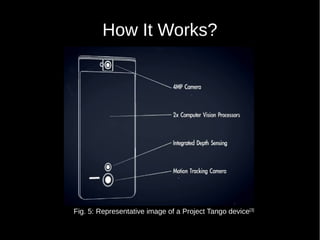 Project tango | ODP