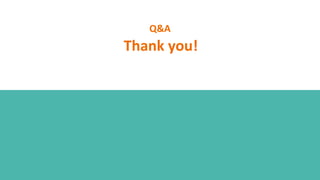 Thank you!
Q&A
 