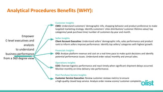Analytical Procedures Benefits (WHY):
Customer Insights
CMO: Understand customers’ demographic info, shopping behavior and product preference to make
targeted marketing strategy. Identify customers’ cities distribution/ customer lifetime value/ top
categories/ peak purchase time/ number of customers by year and month.
Seller Insights
Client Account Executive: Understand sellers’ demographic info, sales performance and product
rank to inform sellers improve performance. Identify top sellers/ categories with highest growth.
Financials Insights
CFO: Analyze platform revenue and cost on a real-time pace to make quick decisions and identify
potential performance issues. Understand order value/ monthly and annual sales.
Operations Insights
COO: Oversee logistics performance and react timely when significant shipment delays occurred.
Monitor monthly on-time delivery rate performance.
Post Purchase Service Insights
Customer Service Executive: Review customer reviews metrics to ensure
a high-quality closed loop service. Analyze order review scores/ customer complaints.
Empower
C-level executives and
analysts
to understand
business performance
from a 360 degree view
 