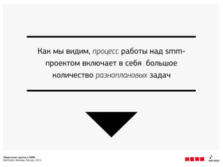 Проектная группа в SMM
Red Keds, Москва, Россия, 2013
Как мы видим, процесс работы над smm-
проектом включает в себя большое
количество разноплановых задач
 