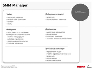 Проектная группа в SMM
Red Keds, Москва, Россия, 2013
SMM Manager
SMM Manager
Тендер
- аналитика и выводы
- сегментация аудитории
- контент
- сметы
Подготовка к запуску
- продакшн
- согласования с клиентом
Поддержка
- подготовка и согласование
еженедельных контент-планов
- постинг и модерация
- работа с аудиторией
- коммуникация с клиентом
- отчеты и аналитика
Продвижение
- подготовка материалов
- согласование
- настройка кампаний
- анализ и оптимизация кампании
Проведение активации
- определение задач
- участие в разработке механики
- продакшн
- согласование
- подведение итогов
 