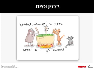 Проектная группа в SMM
Red Keds, Москва, Россия, 2013
ПРОЦЕСС!
 