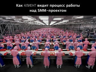 Проектная группа в SMM
Red Keds, Москва, Россия, 2013
Как КЛИЕНТ видит процесс работы
над SMM-проектом
 