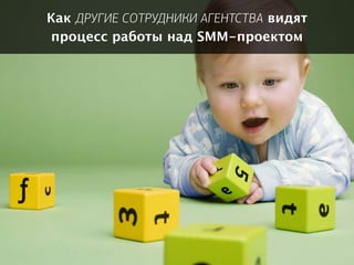 Проектная группа в SMM
Red Keds, Москва, Россия, 2013
Как ДРУГИЕ СОТРУДНИКИ АГЕНТСТВА видят
процесс работы над SMM-проектом
 