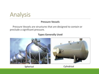 Analysis 
Pressure Vessels 
Pressure Vessels are structures that are designed to contain or 
preclude a significant pressure. 
Types Generally Used 
Spherical Cylindrical 
 