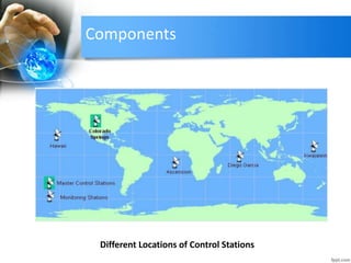 Navigation System | PPTX