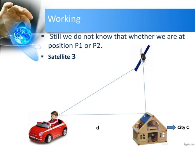 navigation-system