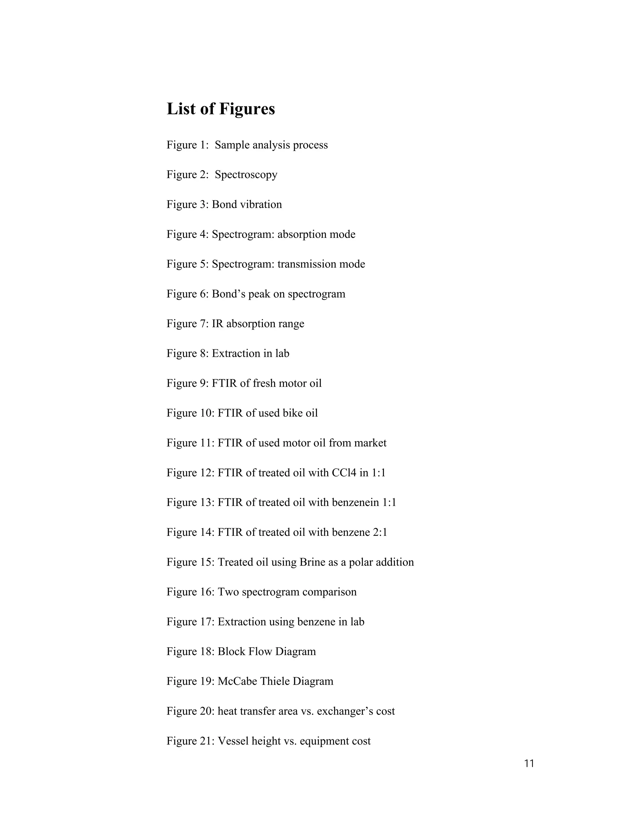 11
List of Figures
Figure 1: Sample analysis process
Figure 2: Spectroscopy
Figure 3: Bond vibration
Figure 4: Spectrogram: absorption mode
Figure 5: Spectrogram: transmission mode
Figure 6: Bond’s peak on spectrogram
Figure 7: IR absorption range
Figure 8: Extraction in lab
Figure 9: FTIR of fresh motor oil
Figure 10: FTIR of used bike oil
Figure 11: FTIR of used motor oil from market
Figure 12: FTIR of treated oil with CCl4 in 1:1
Figure 13: FTIR of treated oil with benzenein 1:1
Figure 14: FTIR of treated oil with benzene 2:1
Figure 15: Treated oil using Brine as a polar addition
Figure 16: Two spectrogram comparison
Figure 17: Extraction using benzene in lab
Figure 18: Block Flow Diagram
Figure 19: McCabe Thiele Diagram
Figure 20: heat transfer area vs. exchanger’s cost
Figure 21: Vessel height vs. equipment cost
 