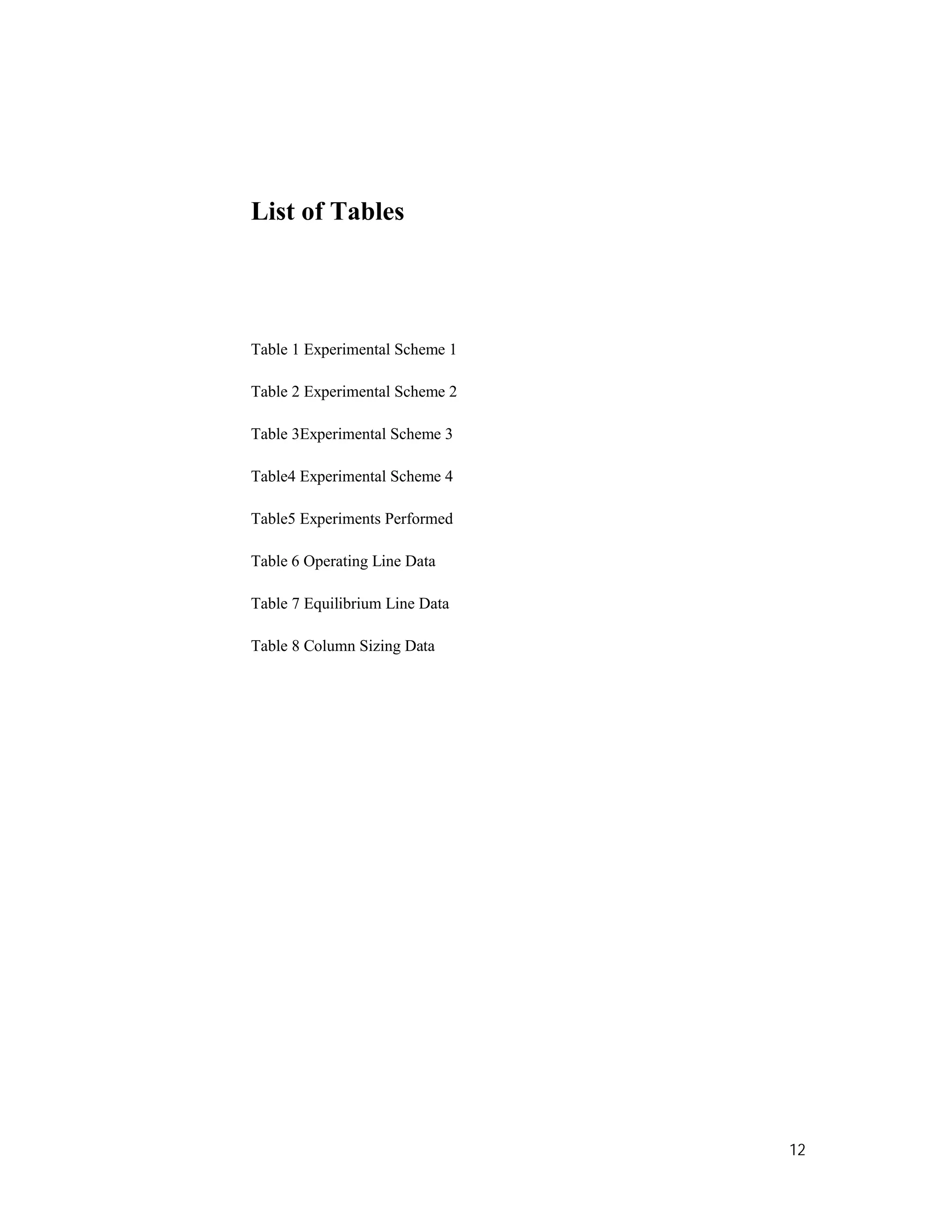 12
List of Tables
Table 1 Experimental Scheme 1
Table 2 Experimental Scheme 2
Table 3Experimental Scheme 3
Table4 Experimental Scheme 4
Table5 Experiments Performed
Table 6 Operating Line Data
Table 7 Equilibrium Line Data
Table 8 Column Sizing Data
 