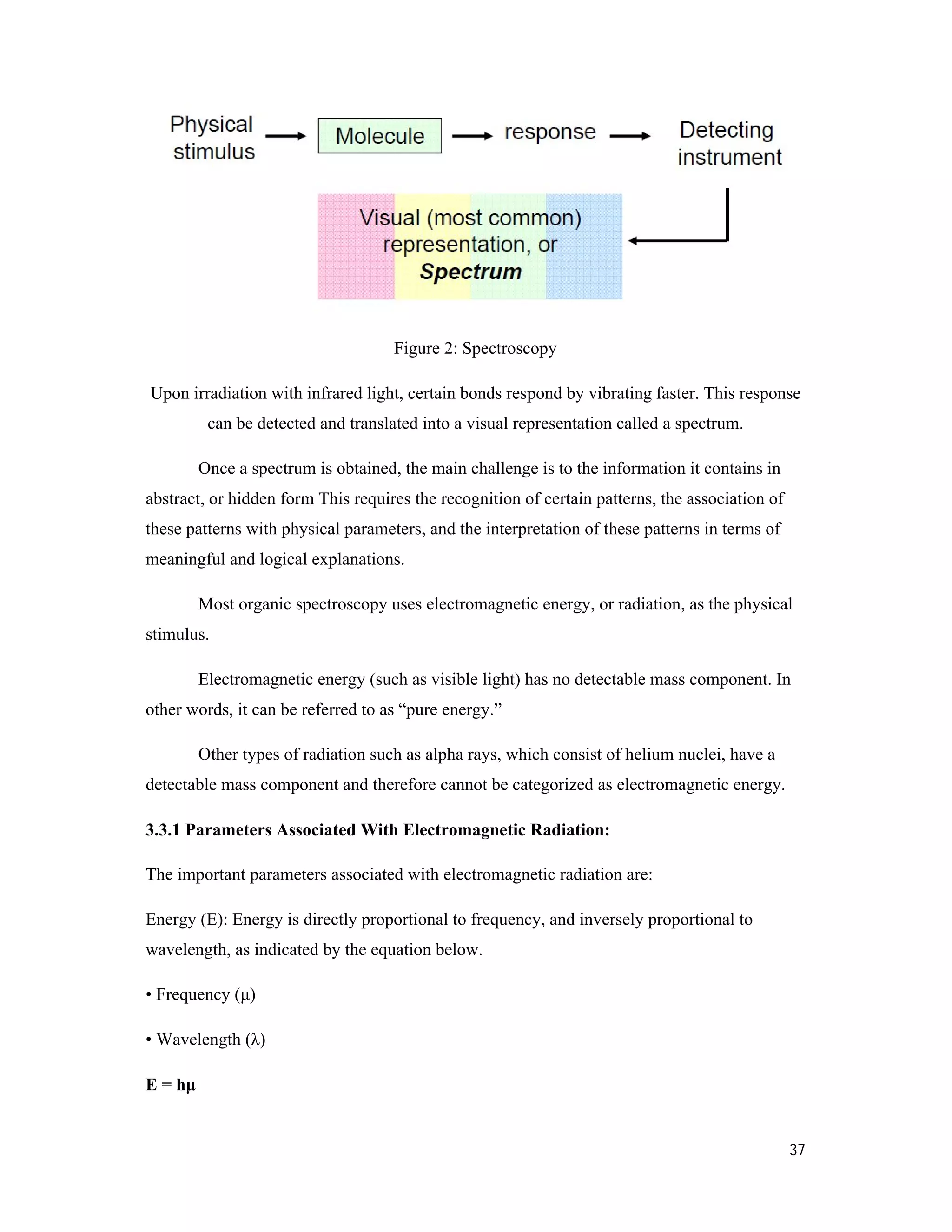 37
Figure 2: Spectroscopy
Upon irradiation with infrared light, certain bonds respond by vibrating faster. This response
can be detected and translated into a visual representation called a spectrum.
Once a spectrum is obtained, the main challenge is to the information it contains in
abstract, or hidden form This requires the recognition of certain patterns, the association of
these patterns with physical parameters, and the interpretation of these patterns in terms of
meaningful and logical explanations.
Most organic spectroscopy uses electromagnetic energy, or radiation, as the physical
stimulus.
Electromagnetic energy (such as visible light) has no detectable mass component. In
other words, it can be referred to as “pure energy.”
Other types of radiation such as alpha rays, which consist of helium nuclei, have a
detectable mass component and therefore cannot be categorized as electromagnetic energy.
3.3.1 Parameters Associated With Electromagnetic Radiation:
The important parameters associated with electromagnetic radiation are:
Energy (E): Energy is directly proportional to frequency, and inversely proportional to
wavelength, as indicated by the equation below.
• Frequency (μ)
• Wavelength (λ)
E = hμ
 
