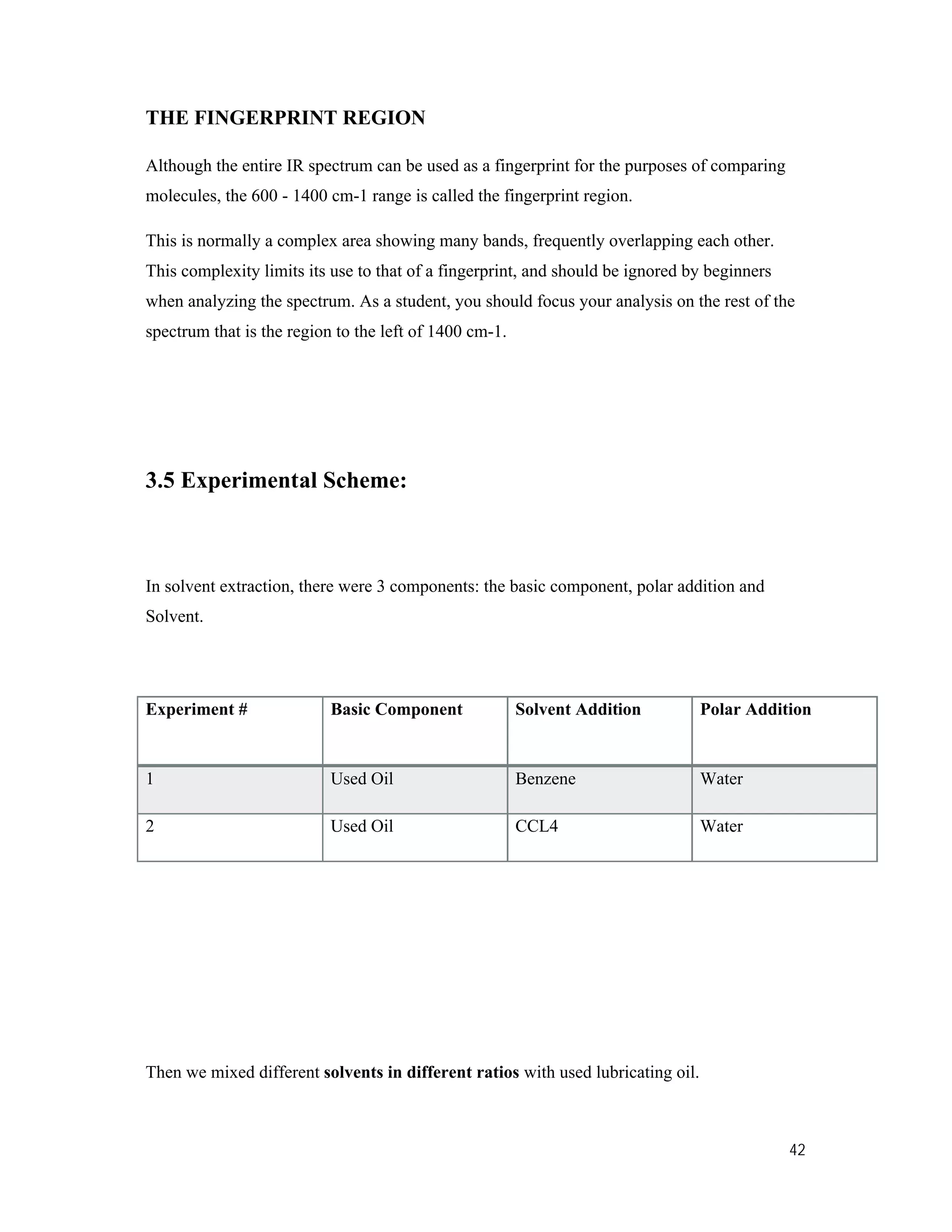 42
THE FINGERPRINT REGION
Although the entire IR spectrum can be used as a fingerprint for the purposes of comparing
molecules, the 600 - 1400 cm-1 range is called the fingerprint region.
This is normally a complex area showing many bands, frequently overlapping each other.
This complexity limits its use to that of a fingerprint, and should be ignored by beginners
when analyzing the spectrum. As a student, you should focus your analysis on the rest of the
spectrum that is the region to the left of 1400 cm-1.
3.5 Experimental Scheme:
In solvent extraction, there were 3 components: the basic component, polar addition and
Solvent.
Experiment # Basic Component Solvent Addition Polar Addition
1 Used Oil Benzene Water
2 Used Oil CCL4 Water
Then we mixed different solvents in different ratios with used lubricating oil.
 
