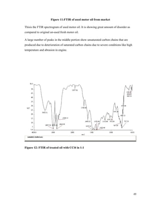 Project thesis Refining of used motor oil using Solvent Extraction | PDF