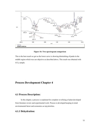 Project thesis Refining of used motor oil using Solvent Extraction | PDF