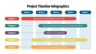 Week 1 Week 2 Week 3 Week 4 Week 5
Project Timeline Infographics
Saturn is a gas giant composed of hydrogen and helium
Jupiter is a very big planet
Neptune is the farthest planet from the Sun
Despite being red, Mars is actually a cold place
Venus is the second planet from the Sun
Project 1
Project 2
Project 3
Project 4
Project 5
 