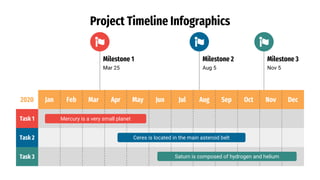 2020 Jan Feb Mar Apr May Jun Jul Aug Sep Oct Nov Dec
Task 1
Task 2
Task 3
Project Timeline Infographics
Mar 25
Milestone 1
Aug 5
Milestone 2
Nov 5
Milestone 3
Mercury is a very small planet
Ceres is located in the main asteroid belt
Saturn is composed of hydrogen and helium
 