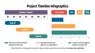 Project Timeline Infographics
Follow the link in the graph to modify its data and then paste the new one here. For more info, click here
October / Week 1
01 02 03 04 05 06 07
Task 01
Task 02
Task 03
Task status
Mercury is the closest
planet to the Sun
Despite being red,
Mars is a cold place
Jupiter is the biggest
planet of them all
25% 50% 75%
 