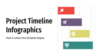 Project Timeline
Infographics
Here is where this template begins
 